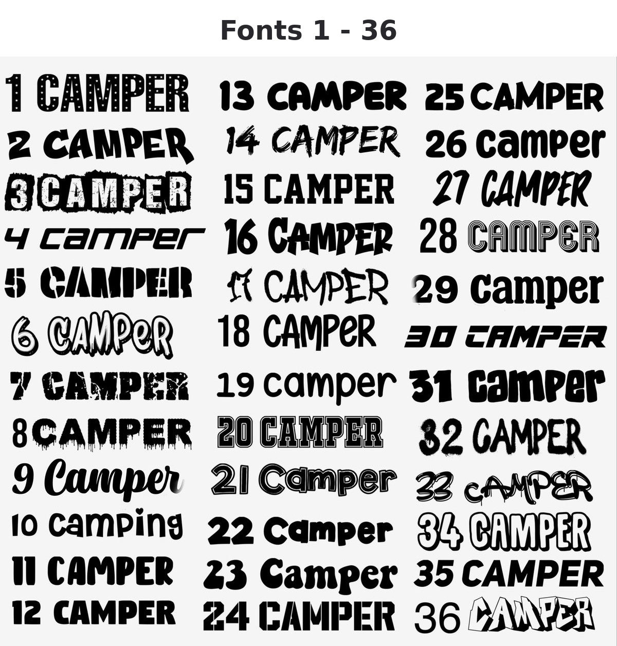 Font choices 1 to 36